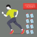 Runner With Hydration Bottles.