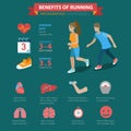 Running benefits flat infographics health care sports