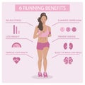 Running black beautiful girl, jogging women, cardio exercise flat Illustration. Health care infographics. 6 Benefits of running Royalty Free Stock Photo