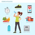 Running concept infographic