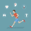 Running Health Infographics