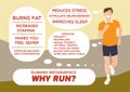 Running infographics. Flat design. Young adult faceless running man with informative bubbles. Vector illustration