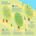 Running park infographic