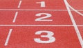 Running track, start and number line