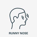 Runny Nose Line Icon. Nose Pain, Itch, Inflammation or Ache Linear Icon. Rhinitis, Allergy or Nasal Mucus Outline
