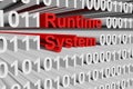 Runtime system Royalty Free Stock Photo