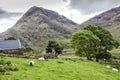 Farmhouse on Kerry Highlands Royalty Free Stock Photo