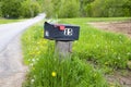 Rural mailbox Royalty Free Stock Photo