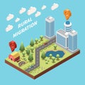 Rural Migration Isometric Composition