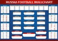 Russia Football Championship Wallchart Vector Illustration