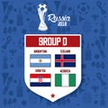 Russia football teams group