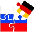Russia - Germany : puzzle shapes with flags