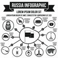 Russia infographic elements, simple style