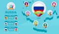 Russia natioanal team matches on Isometric map vector illustration. Football 2020 tournament final stage infographic and country Royalty Free Stock Photo