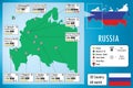 Russia 2018 soccer stadium map and infographics