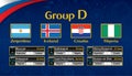 Russia soccer tournament calendar. Group D with the flag of each country. Schedule table with date, time , city location