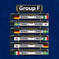 Russia soccer tournament calendar. Group F with the flag of each country. Schedule table with date, time , city location