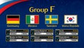 Russia soccer tournament calendar. Group F with the flag of each country. Schedule table with date, time , city location