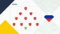 Russia team preferred system formation 4-3-2-1, Russia football team background for European soccer competition