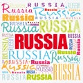 Russia wallpaper word cloud, travel concept background