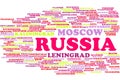 Russia word cloud