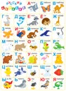 Russian alphabet