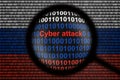 Russian hackers launch cyber attacks. Hackers violate privacy.