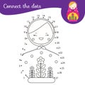 Russian matreshka doll. Connect the dots. Dot to dot by numbers activity for kids and toddlers. Children educational game