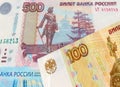 Russian money perspective. Russian Rubles. Foreign Currencies.