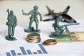 Russian money and rubles lie on the histograms and next to the children& x27;s soldiers, sanctions against Russia, the