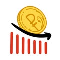 The Russian ruble growth and fall chart. Russian currency on a white background. Vector illustration of a doodle. Royalty Free Stock Photo