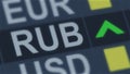 Russian ruble rise, world exchange market, currency rate fluctuating, screen