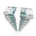 Russian rubles stack