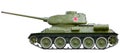 Russian tank T-34 from World War II