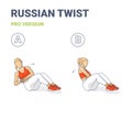 Russian Twists Female Home Workout Exercise Guide Illustration in Two Steps.