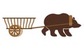 Russian wain and bear. Traditional carriage in Russia. National