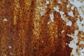 Rust texture metal scaled paint rough grunge background