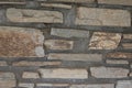 Rustic and aged wallstone, textured