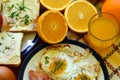 Rustic breakfast - roasted bread with butter and chives, fried eggs and bacon