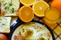 Rustic breakfast - roasted bread with butter and chives, fried eggs and bacon