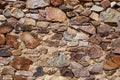 Rustic Stone Wall Background Royalty Free Stock Photo