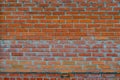 Rustic vintage bakcground of red brick wall