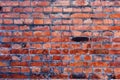 Rustic vintage bakcground of red brick wall