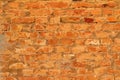 Rustic vintage bakcground of red brick wall