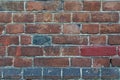 Rustic vintage bakcground of red brick wall