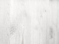 Rustic Whitewashed Wood Background Texture
