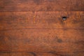 Rustic wood planks background Royalty Free Stock Photo