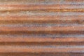 Rusty galvanize texture metal background wide horizontal