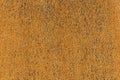 Rusty metal plate background