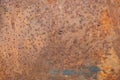 Rusty metal sheet, old grunge metal texture use for background, industrial texture for abstract Background. Iron surface rust Royalty Free Stock Photo